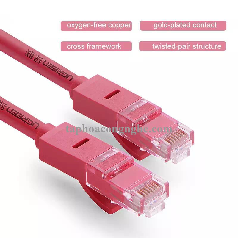 Ugreen 11213 5M màu Đỏ Cáp mạng LAN cat6 UTP NW101 30011213